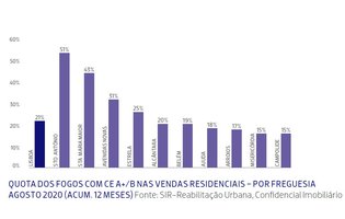 CE fogos freguesias.jpg