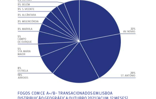 Gráfico revista PI.png